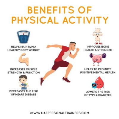 how does physical education affect our daily lives? the importance of staying active beyond just sports