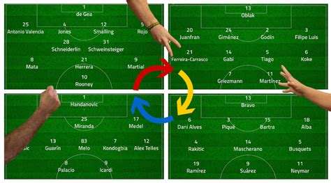 offense meaning in football and the role of strategy in modern game dynamics